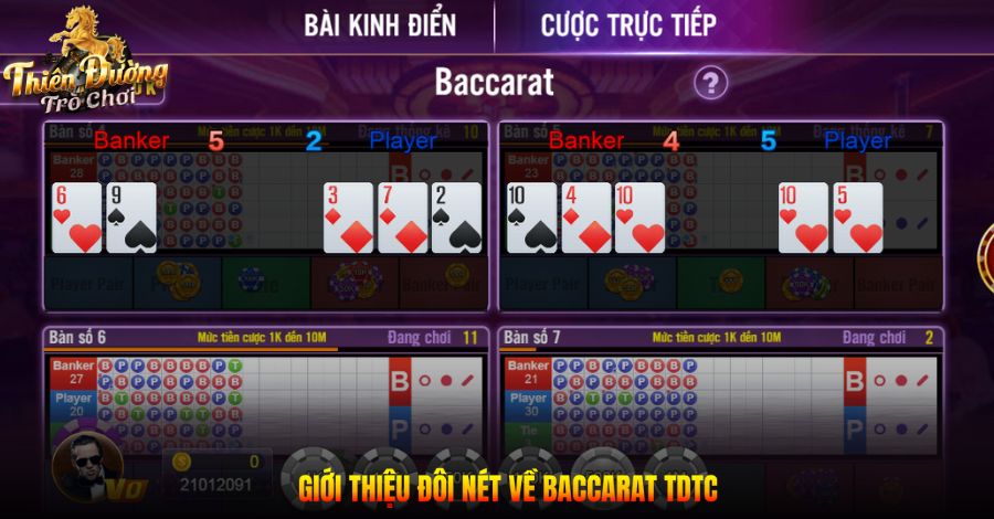 Giới thiệu đôi nét về Baccarat TDTC