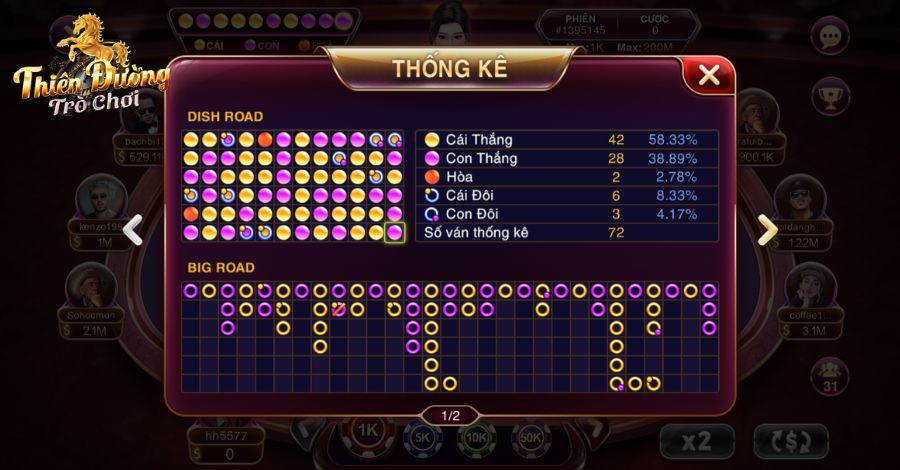 Chiến thuật Baccarat "Thắng 1 thua 2" là phương pháp có tính hiệu quả cao